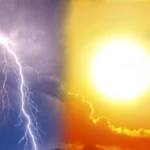 meteo