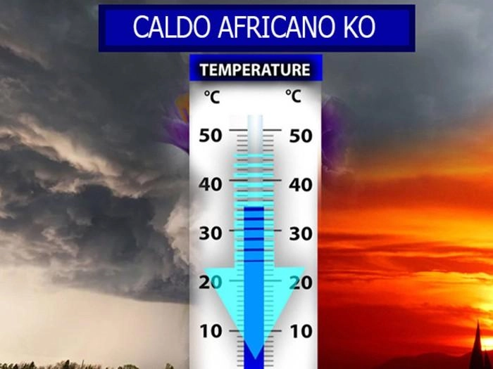 meteo