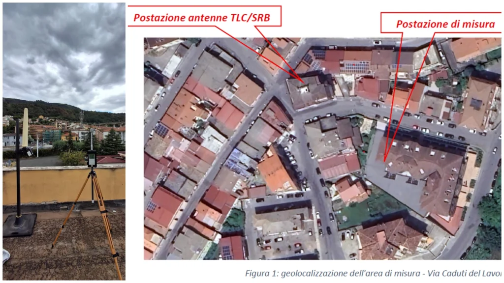 Campi elettromagnetici