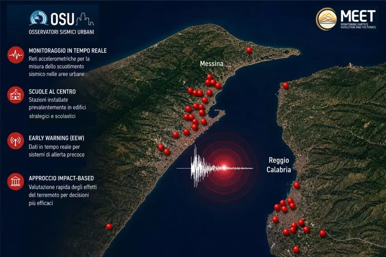 terremoti