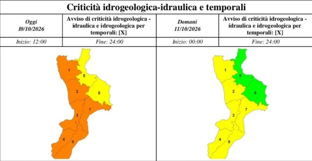 allerta